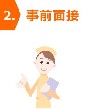 2.診察