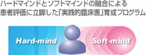 ハードマインドとソフトマインドの融合による患者評価に立脚した｢実践的臨床医｣育成プログラム