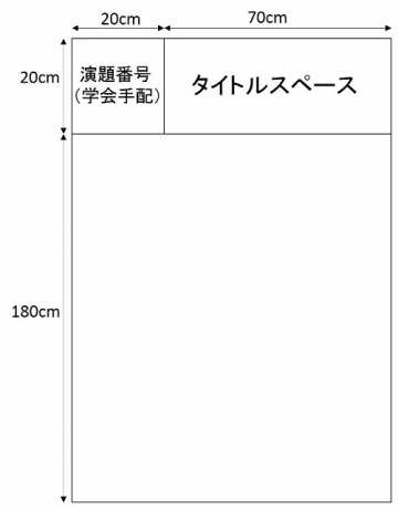 ポスター