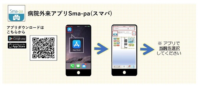 病院外来アプリ（スパマ）の紹介