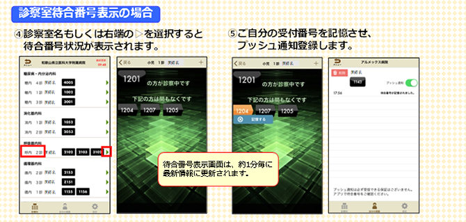 診察室待合番号表示の場合