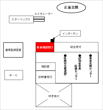 地域連携室フロアマップ