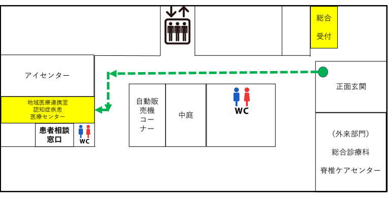 案内図。正面玄関からまっすぐ、突き当たり（エレベーターホール奥）まで進み、右に曲がります