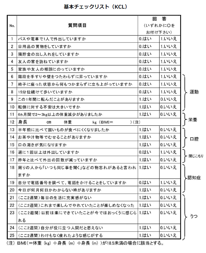 基本チェックリスト（KCL）