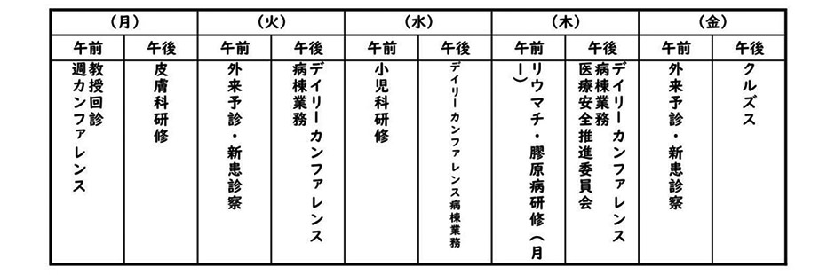 初期研修医　週間スケジュール（例）