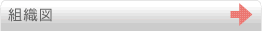 組織図