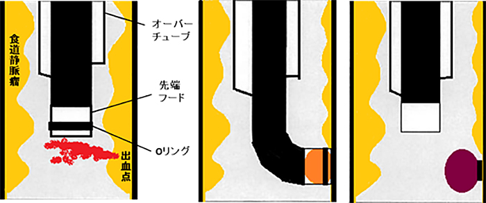 イメージ図