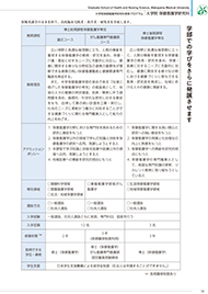 大学院 保健看護学研究科パンフレット