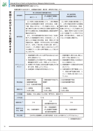 大学院+保健看護学研究科パンフレット