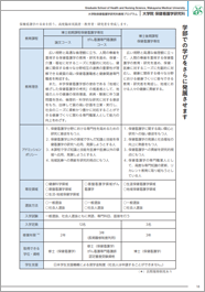 大学院 保健看護学研究科パンフレット